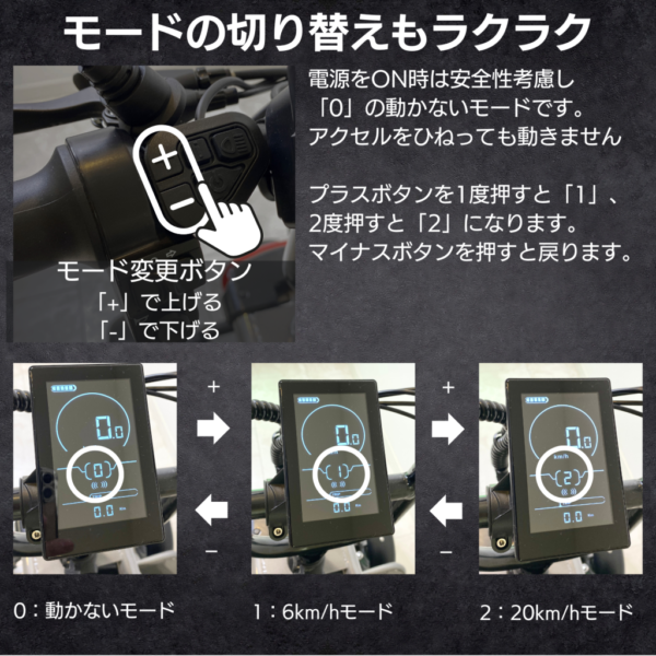 ELEMOs4 REBORN 免許不要・特定小型EV4輪 - 画像 (8)